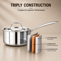 Maxima Induction-Friendly Triply Sauce Pan with Lid