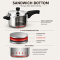 Maxima Stainless Steel Aura Pressure Cooker