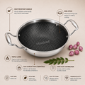 Maxima Induction-Friendly Triply Honeycomb Kadai