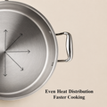 Maxima Induction-Friendly Triply Mini Sauce Pot