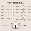 Maxima Induction-Friendly Triply Honeycomb Kadai
