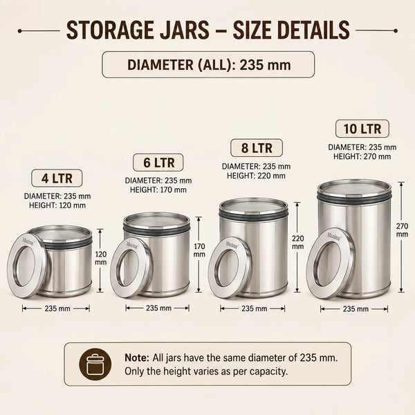 Maxima Storage Jars