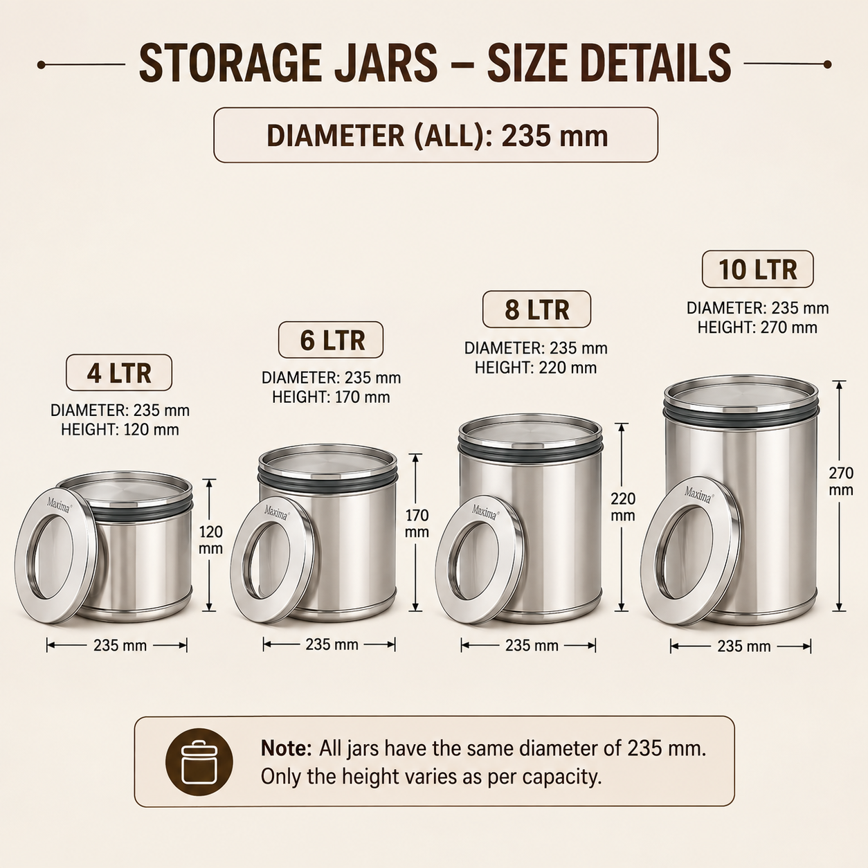 4ltr 5