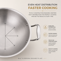 Maxima Triply Stainless Steel Kadai with Lid (Induction Friendly)